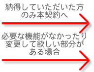 [Ă烌^ł܂B